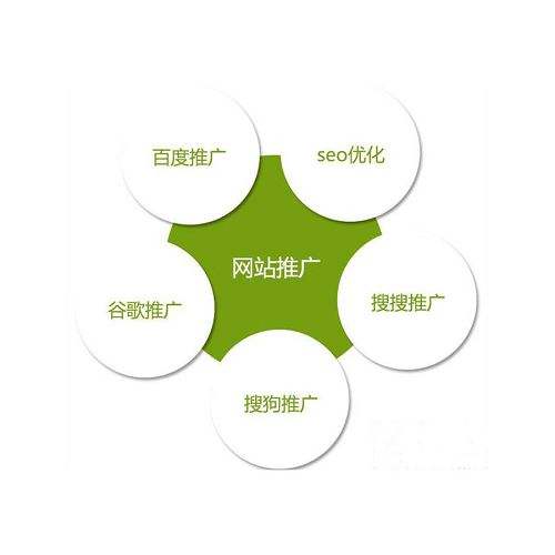 构建企业门户新形象：定制官网的那些技巧