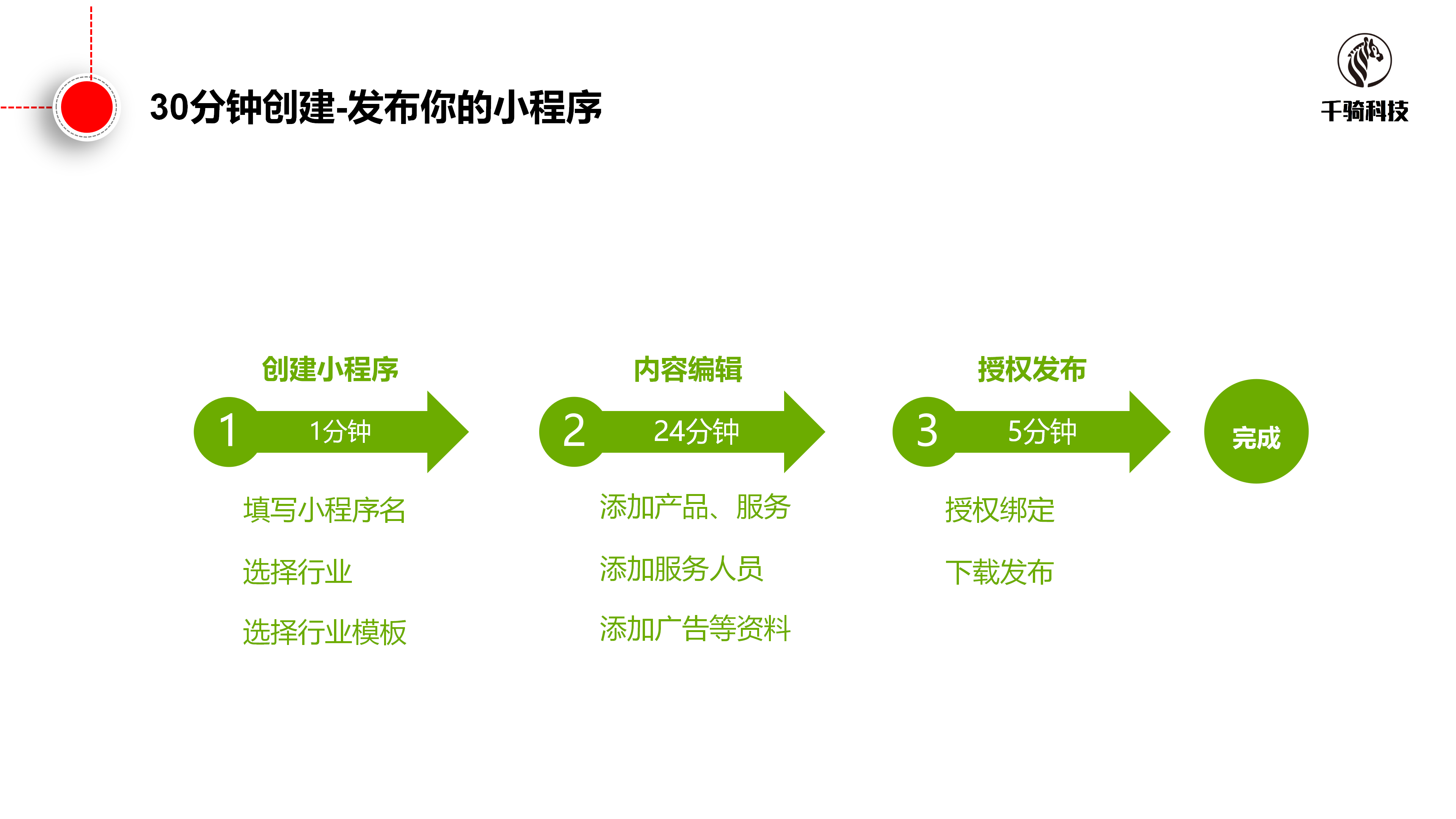 如何开发微信小程序视频(如何开发微信小程序视频号)